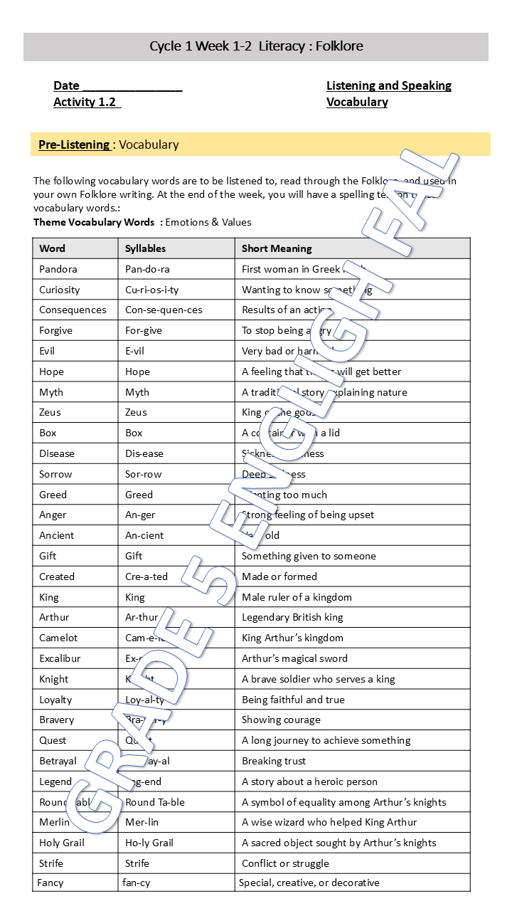 English First Additional Language Grade 5 Term 4 - Image 4