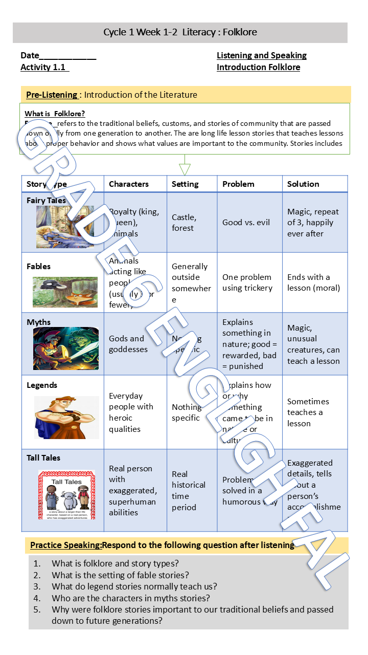 English First Additional Language Grade 6 Term 4 - Image 3