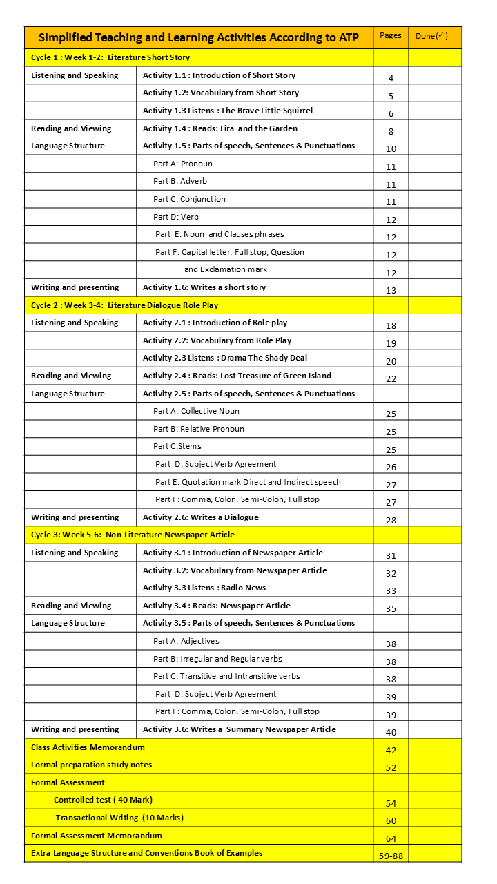 English Home Language Grade 4 Term 4 - Image 2