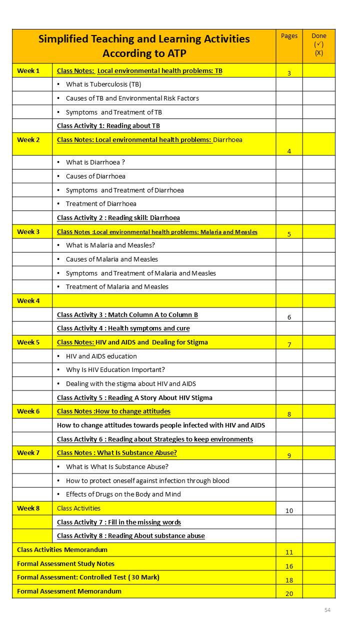 Life Skills Grade 5 Term 4 - Image 2