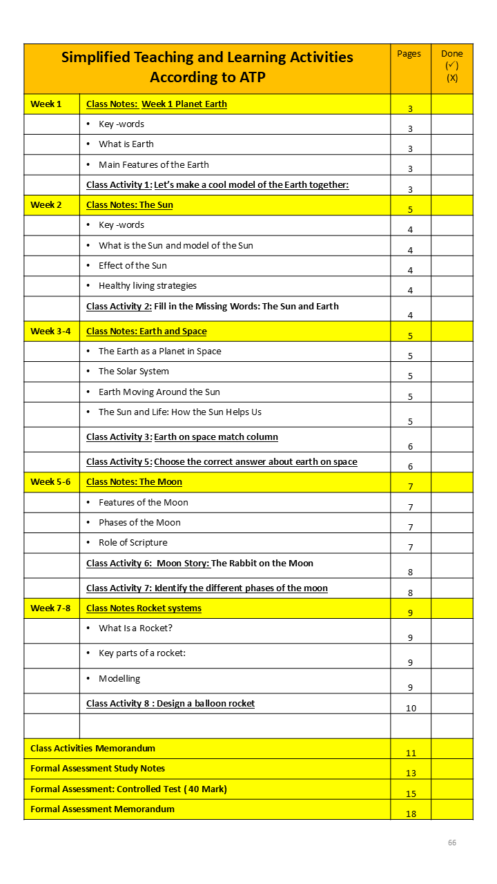 Natural Science and Technology Grade 4 Term 4 - Image 2