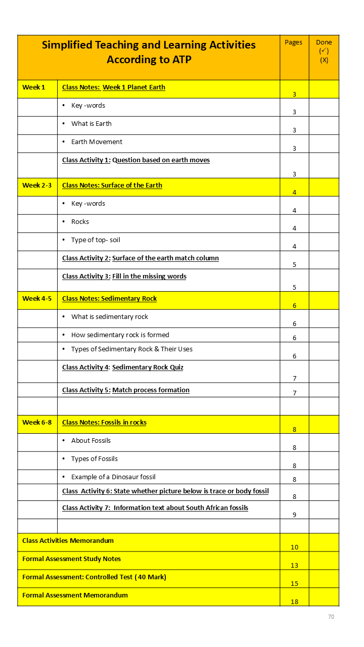 Natural Science and Technology Grade 5 Term 4 - Image 2