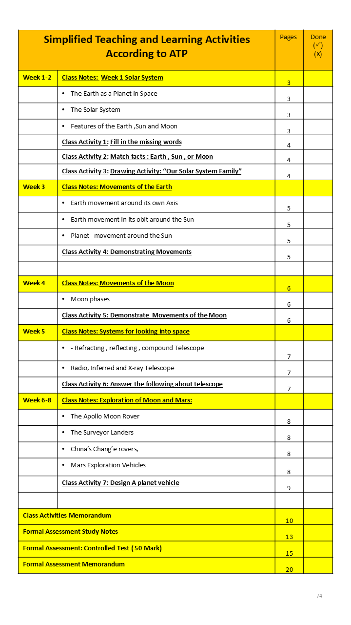 Natural Science and Technology Grade 6 Term 4 - Image 2