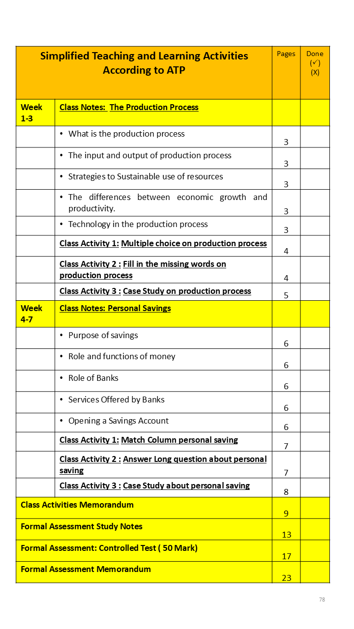 Economic and Management Science Grade 7 Term 4 - Image 2